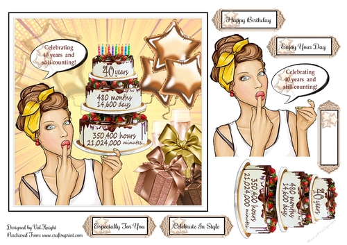 Milestone 40th Birthday Card Front With Decoupage