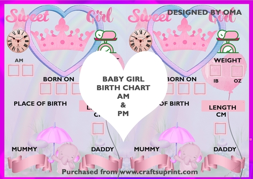 BABY GIRL CHART