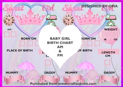 BABY GIRL CHART