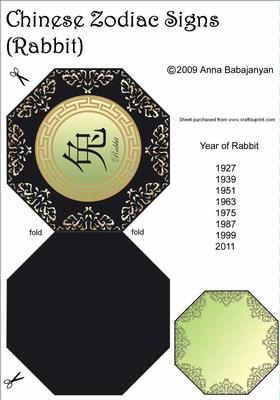 Chinese Zodiac Signs ( Rabbit )
