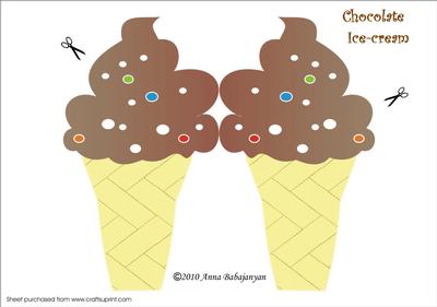 Chocolate Ice-cream