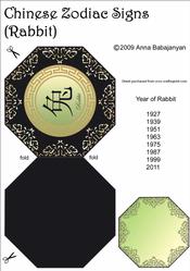Chinese Zodiac Signs ( Rabbit )
