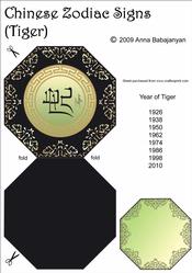 Chinese Zodiac Signs ( Tiger )