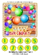Birthday Balloons Card Front 3