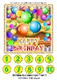 Birthday Balloons Card Front 5