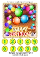 Birthday Balloons Card Front 6