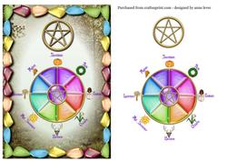 Pagan / Wiccan Wheel of the Year