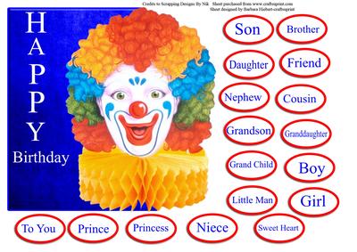 Happy Birthday Clown Over the Edge Blue