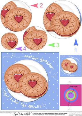Jammy Dodgers Biscuits Birthday Circle Pyramage Topper
