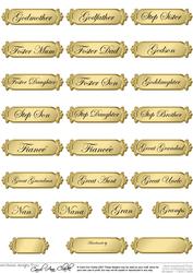 Metallic Relations Greetings Text Plates