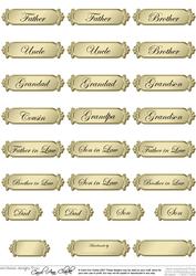 Male Metallic Relations Greetings Text Plates