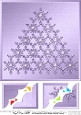 8 x 8 Xmas Snowflake Tree Scalloped corner Topper