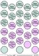 Birthday & Mothers Day Sentiment Gift Tags