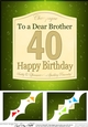 8 x 8 40th Birthday Brother Champagne Label Scalloped Corner