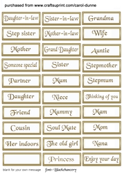Female relative names (Blackchancery)