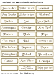 Male relative names (Blackchancery)