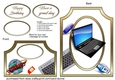 Cutaway Laptop