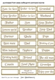 Male relative names (Blackchancery)