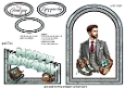 Cutaway Smart man