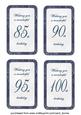 Birthday Inserts 85-100