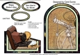 Cutaway Vintage camera (FD)