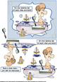 Rub a Dub Dub Relax and Enjoy for the Guys