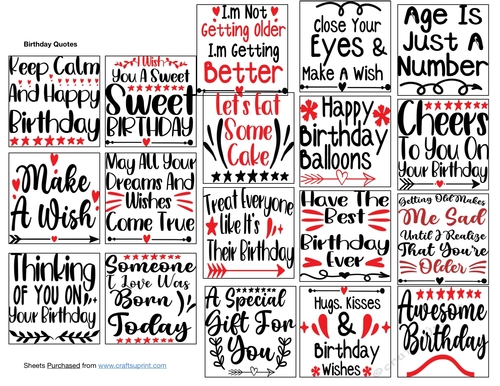 Birthday Quotes
