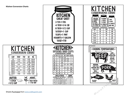 Kitchen Conversion Charts