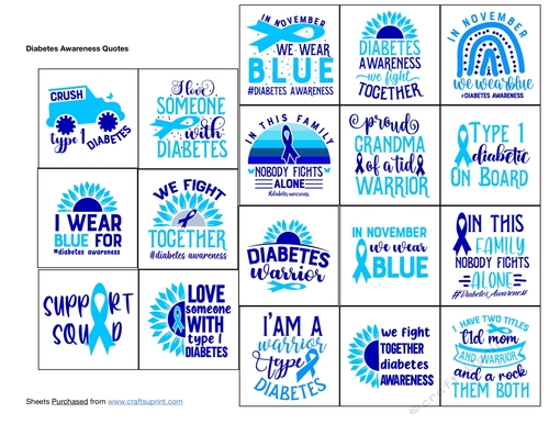 Diabetes Awareness Quotes