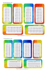 Times Tables Bookmarks