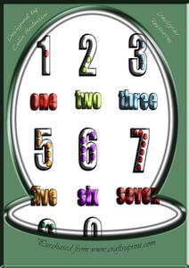 Counting Numbers with Words in Png