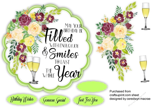 Joy and Smiles Birthday Wishes