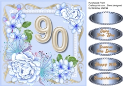 Happy 90th Birthday Blue
