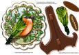 Plate and Stand , Bird in a Tree. 2