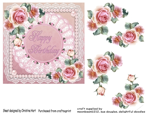 Happy Birthday Pink Roses
