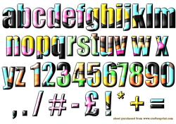 Sweety Alphabet Lower Case