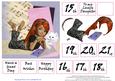 Teenage Girl Birthday #9 - Age 15 to 21