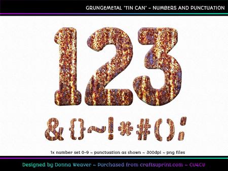Cu4cu Grungemetal Tin Can Numbers and Punctuation