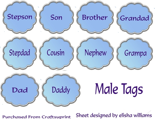 Male Tags