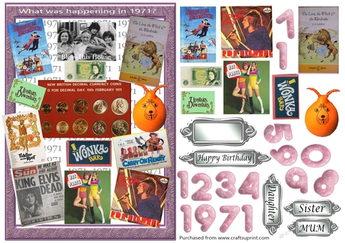 Birth Year 1971 - female 