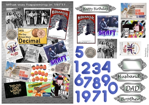 Birth Year 1971 - male