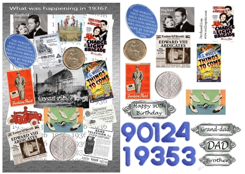 Birth Year 1936 - male 90th