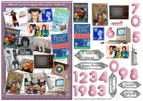 Birth year 1983 - Female 