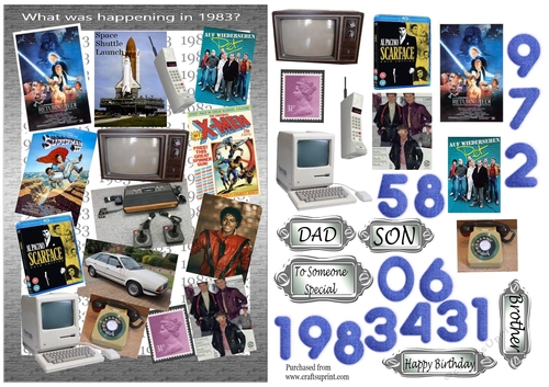 Birth year 1983 - Male 