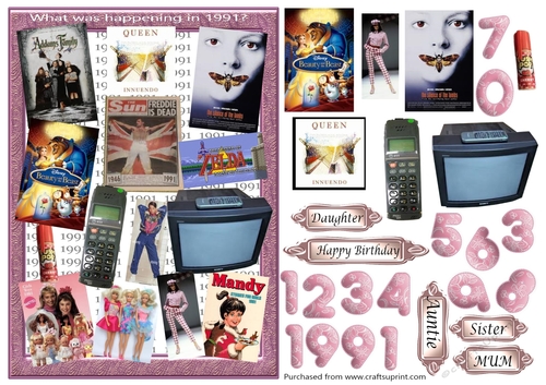 Birth Year 1991 - Female