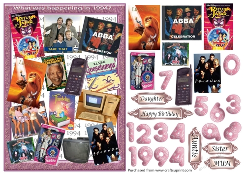 Birth Year 1994 - Female 