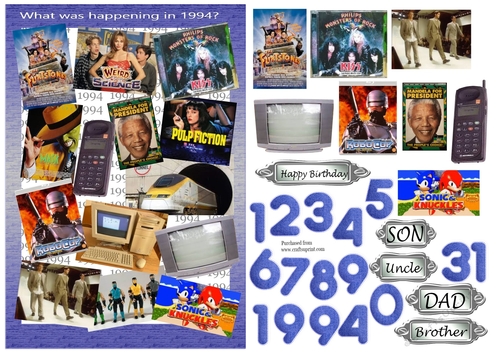 Birth Year 1994 - male 