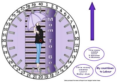 Mom Pregnancy Countdown