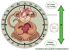 7 Times Table Clock Monkey Girl