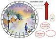 Snowscene Advent Clock